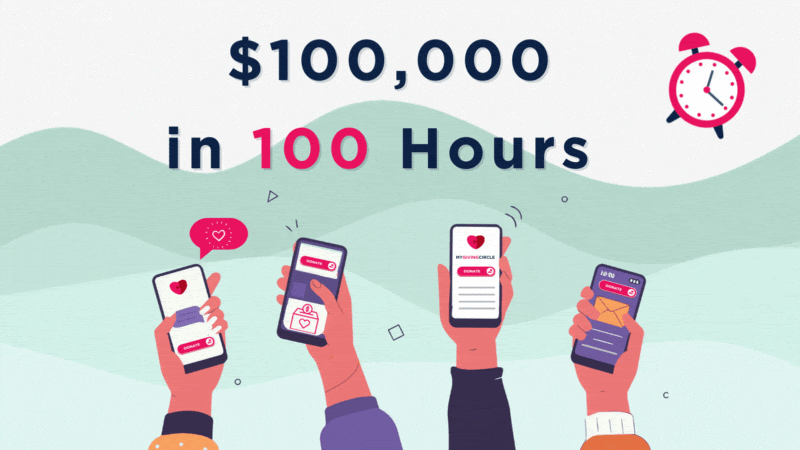 $100,000 in 100 Hours